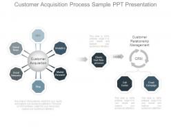 Customer Acquisition Process Sample Ppt Presentation