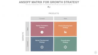 Customer acquisition process steps powerpoint presentation slides go to market