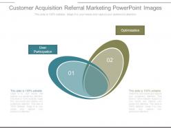 Customer acquisition referral marketing powerpoint images