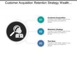 Customer acquisition retention strategy wealth management brand management cpb