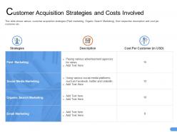 Customer acquisition strategies and costs involved per ppt powerpoint display