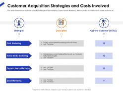 Customer acquisition strategies and costs involved ppt topics