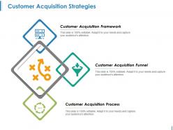 Customer Acquisition Strategies Powerpoint Slide Designs