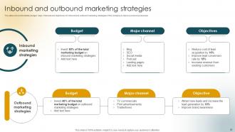 Customer Acquisition Strategies To Increase Sales Powerpoint Presentation Slides
