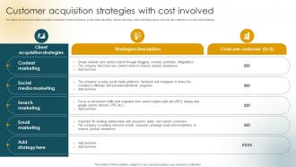 Customer Acquisition Strategies With Cost Involved Customer Acquisition Strategies Increase Sales