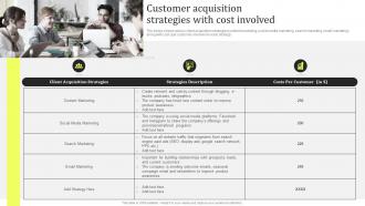 Customer Acquisition Strategies With Cost Involved Product Promotion And Awareness Initiatives