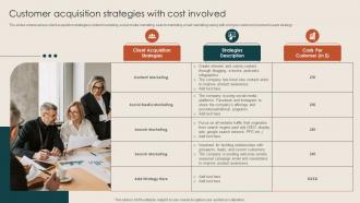 Customer Acquisition Strategies With Cost Involved Steps To Build Demand Generation Strategies