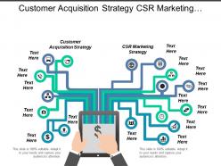 Customer acquisition strategy csr marketing strategy business administration cpb