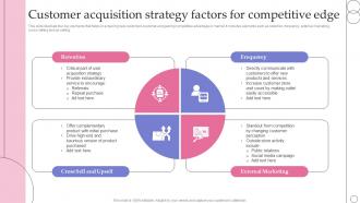 Customer Acquisition Strategy Factors For Competitive Edge