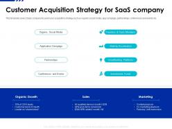 Customer acquisition strategy for saas company saas funding elevator ppt grid