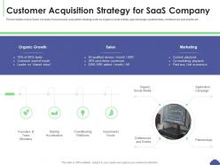 Customer acquisition strategy for saas company saas sales deck presentation