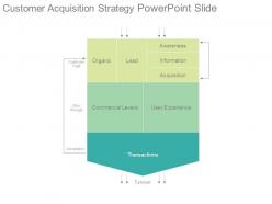Customer acquisition strategy powerpoint slide