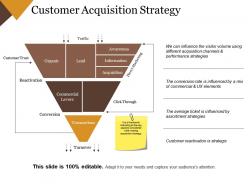 Customer acquisition strategy powerpoint slide deck samples