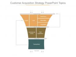 Customer Acquisition Strategy Powerpoint Topics