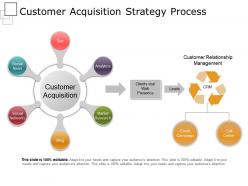 Customer Acquisition Strategy Process Powerpoint Slide Template