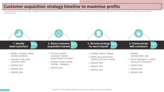 Customer Acquisition Strategy Timeline To Maximise Profits