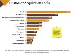 Customer acquisition tools powerpoint images