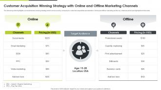 Customer Acquisition Winning Strategy With Online And Offline Marketing Channels