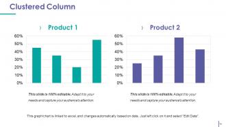 Customer Acquistion Strategies Powerpoint Presentation Slides