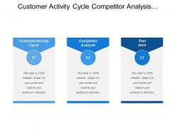 Customer Activity Cycle Competitor Analysis Assessment Internal Resources