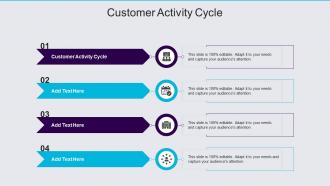 Customer Activity Cycle In Powerpoint And Google Slides Cpb