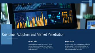 Customer Adoption And Market Penetration Energy PPT Graphics ACP