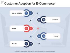 Customer adoption for e commerce