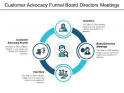 Customer advocacy funnel board directors meetings country demographics cpb