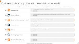 Customer Advocacy Plan With Current Status Analysis