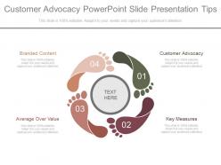 Customer advocacy powerpoint slide presentation tips