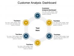 Customer analysis dashboard ppt powerpoint presentation infographics cpb