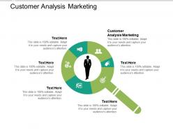 Customer analysis marketing ppt powerpoint presentation gallery format ideas cpb