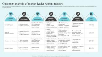 Customer Analysis Of Market Leader The Market Leaders Guide To Dominating Your Industry Strategy SS V