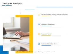 Customer analysis product channel segmentation ppt demonstration