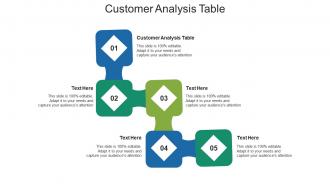 Customer analysis table ppt powerpoint presentation icon file formats cpb