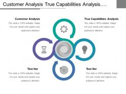 Customer analysis true capabilities analysis market competitive analysis