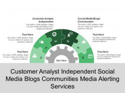 Customer analyst independent social media blogs communities media alerting services