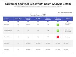 Customer analytics report with churn analysis details