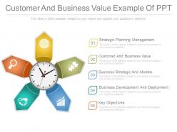 Customer and business value example of ppt