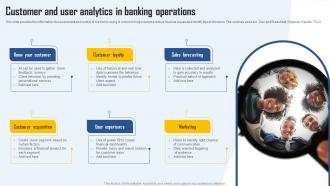 Customer And User Analytics In Banking Operations