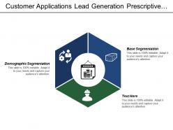 Customer applications lead generation prescriptive sales activities pipeline management