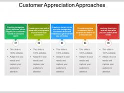 Customer appreciation approaches powerpoint slide download