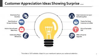 Customer Appreciation Customer Appreciation Ideas Distribute Free Goodies