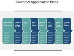 Customer Appreciation Ideas Powerpoint Slides Design