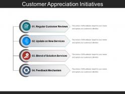 Customer appreciation initiatives powerpoint slide ideas