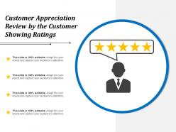 Customer appreciation review by the customer showing ratings