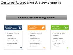 Customer appreciation strategy elements ppt design