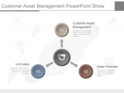 Customer asset management powerpoint show
