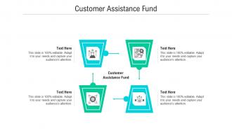 Customer assistance fund ppt powerpoint presentation inspiration portrait cpb
