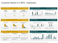 Customer attrition in a bpo dashboard revenue customer churn in a bpo company case competition